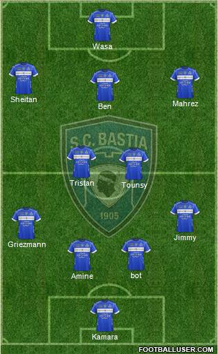 Sporting Club Bastia Formation 2019