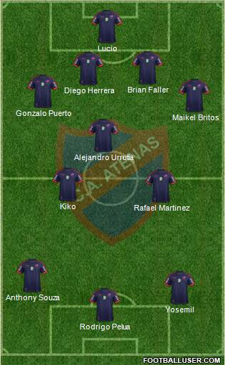 Club Atlético Atenas Formation 2019
