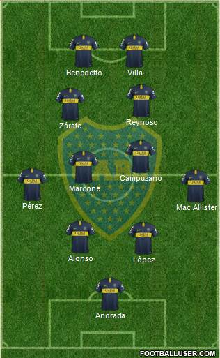 Boca Juniors Formation 2019