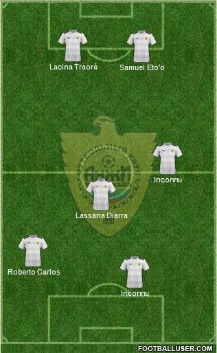 Anzhi Makhachkala 4-4-2 football formation