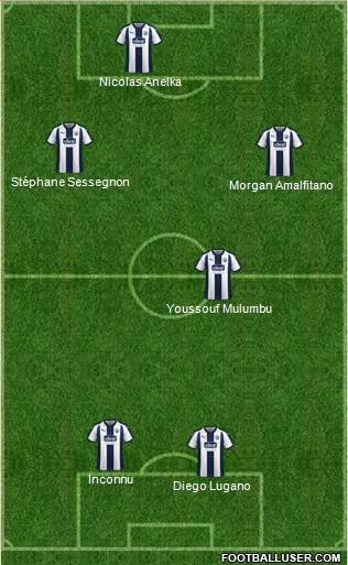 West Bromwich Albion Formation 2019