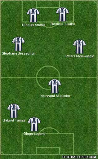 West Bromwich Albion Formation 2019