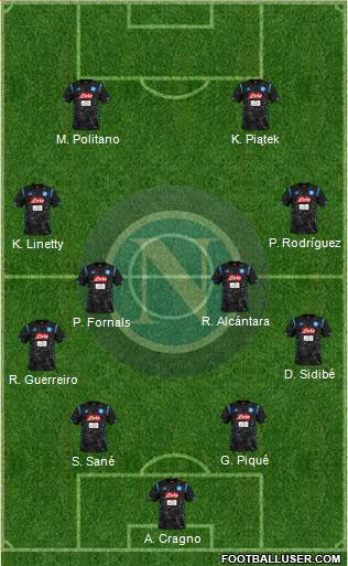 Napoli Formation 2019