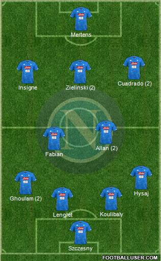 Napoli Formation 2019
