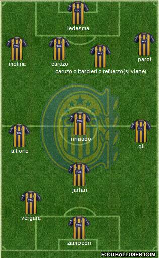 Rosario Central Formation 2019