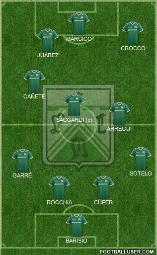Ferro Carril Oeste Formation 2019