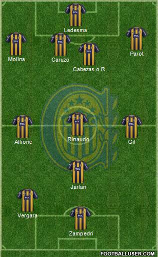 Rosario Central Formation 2019