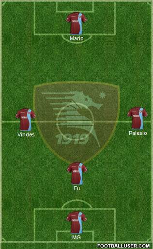 Salernitana Formation 2019