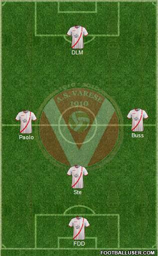 Varese Formation 2019