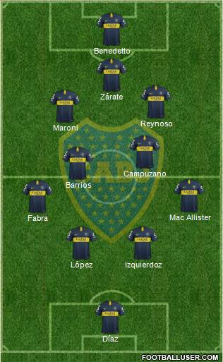 Boca Juniors Formation 2019