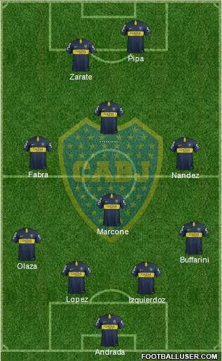 Boca Juniors Formation 2019