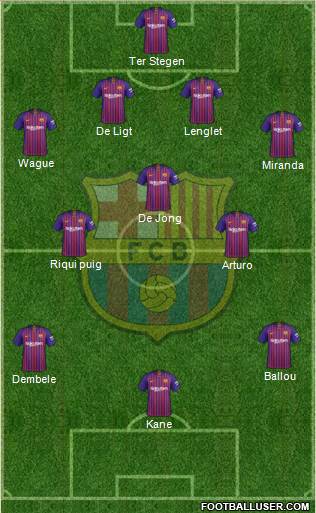F.C. Barcelona Formation 2019