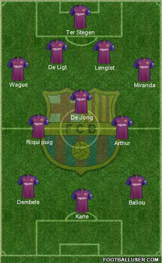F.C. Barcelona Formation 2019