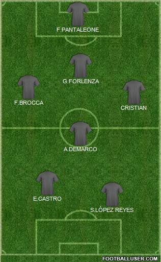 Dream Team Formation 2019