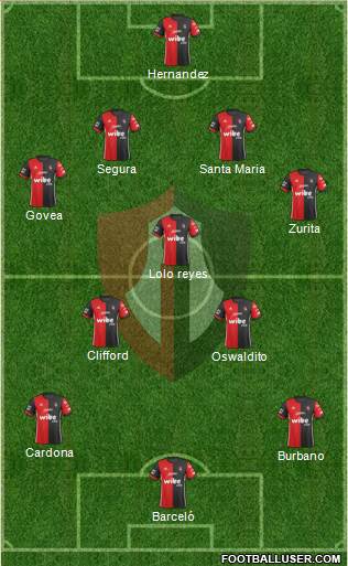 Club Deportivo Atlas Formation 2019