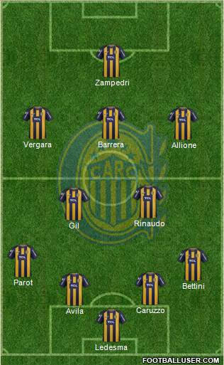 Rosario Central Formation 2019