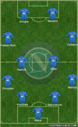Napoli Formation 2019