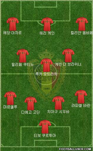 Belgium Formation 2019