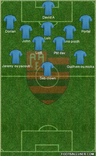 AA Flamengo Formation 2019
