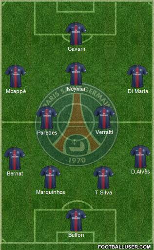 Paris Saint-Germain Formation 2019