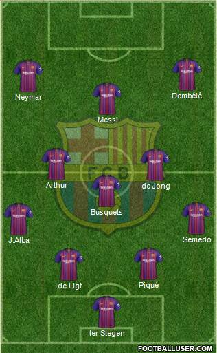 F.C. Barcelona Formation 2019