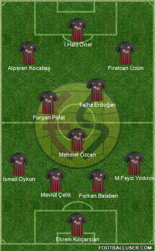 Eskisehirspor 3-4-3 football formation