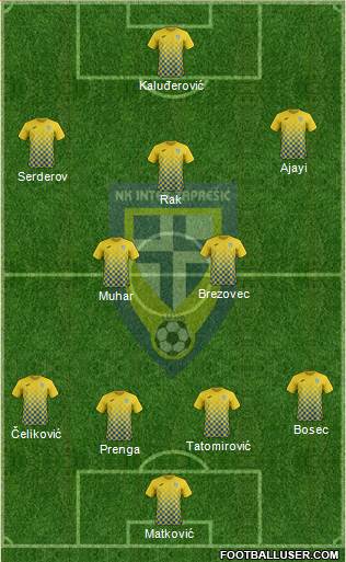 NK Inter (Z) Formation 2019