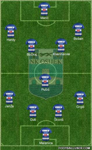 NK Osijek Formation 2019