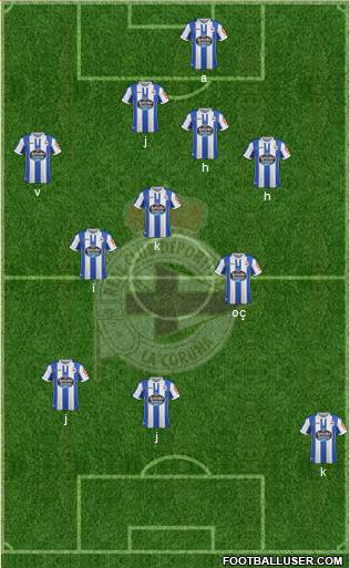 R.C. Deportivo de La Coruña S.A.D. Formation 2019