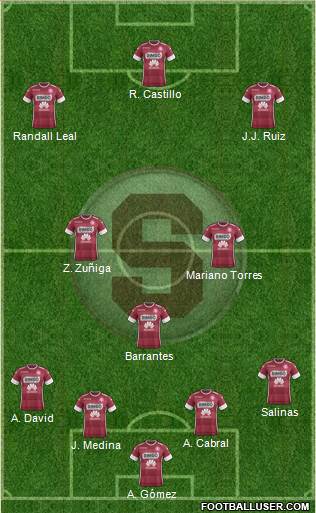 CD Saprissa Formation 2019