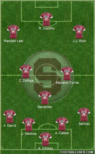 CD Saprissa football formation