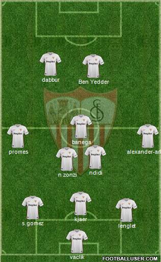 Sevilla F.C., S.A.D. Formation 2019