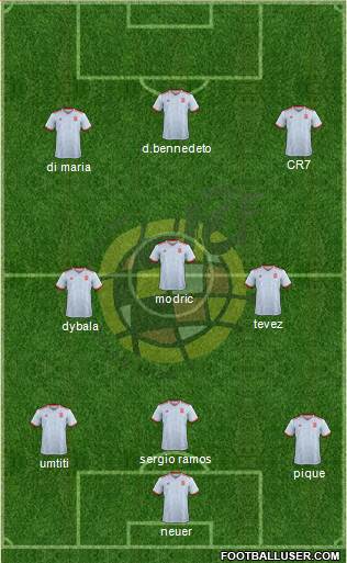 Spain Formation 2019