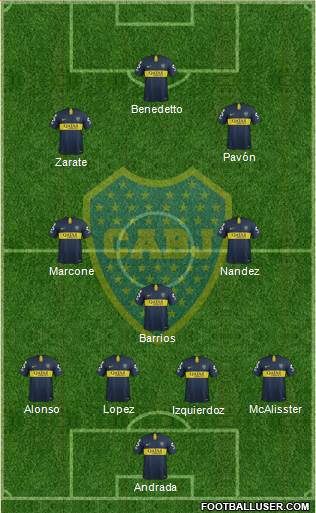 Boca Juniors Formation 2019