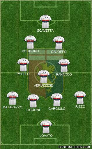 Genoa Formation 2019
