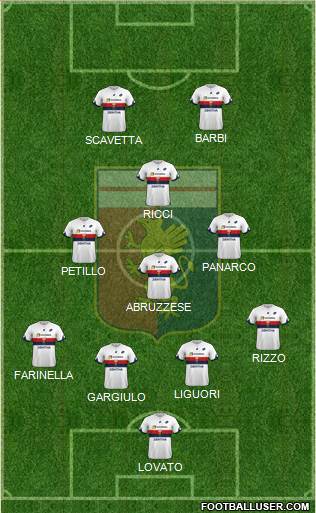 Genoa Formation 2019