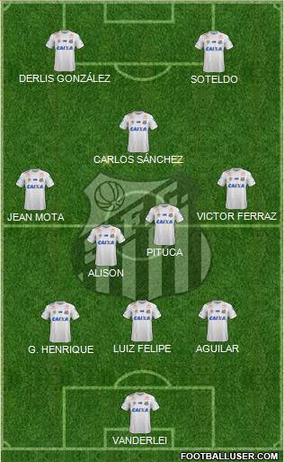 Santos FC Formation 2019
