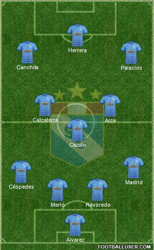 C Sporting Cristal S.A. Formation 2019