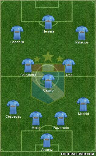 C Sporting Cristal S.A. 4-3-3 football formation