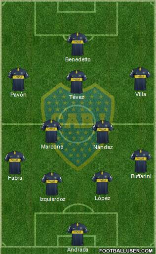 Boca Juniors Formation 2019