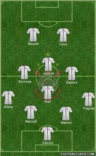 SC Corinthians Paulista Formation 2019