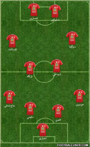 Teraktor-Sazi Tabriz Formation 2019