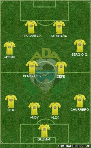 A.D. Alcorcón Formation 2019