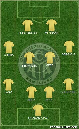 Acassuso 4-4-2 football formation