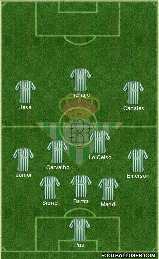 Real Betis B., S.A.D. Formation 2019