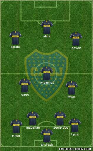 Boca Juniors Formation 2019