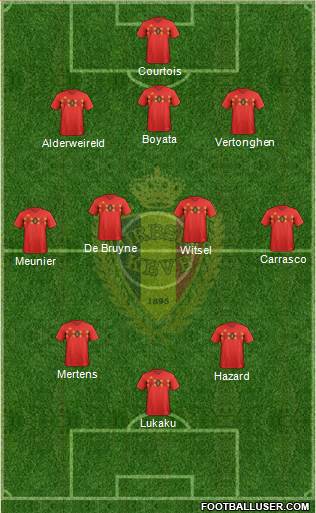 Belgium Formation 2019