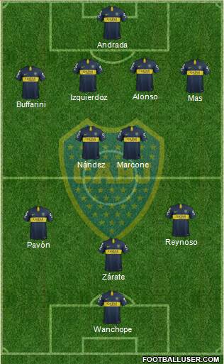 Boca Juniors Formation 2019