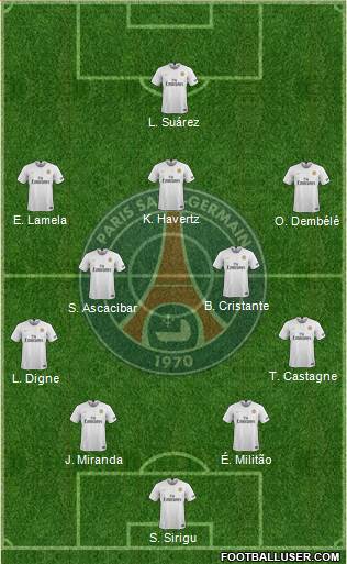 Paris Saint-Germain Formation 2019