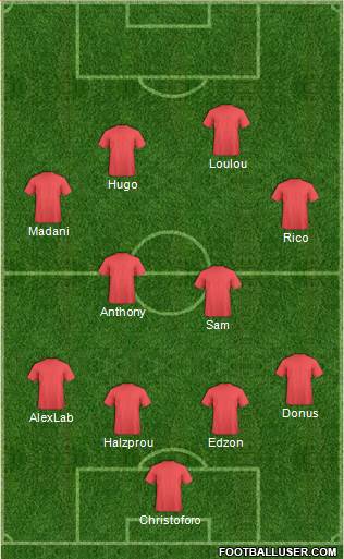 Dream Team Formation 2019